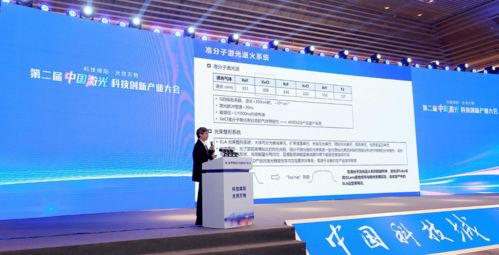 第二屆中國激光科技創(chuàng)新產業(yè)大會成功舉辦 賦能川渝激光產業(yè)發(fā)展